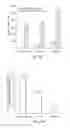 Fig. 02 - Autoassembling peptides for the treatment of pulmonary bulla