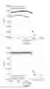 Fig. 03 - Autoassembling peptides for the treatment of pulmonary bulla