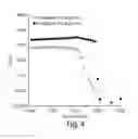 Fig. 04 - Autoassembling peptides for the treatment of pulmonary bulla