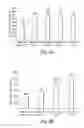 Fig. 06 - Autoassembling peptides for the treatment of pulmonary bulla