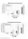 Fig. 08 - Autoassembling peptides for the treatment of pulmonary bulla