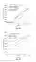 Fig. 09 - Autoassembling peptides for the treatment of pulmonary bulla