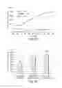 Fig. 15 - Autoassembling peptides for the treatment of pulmonary bulla