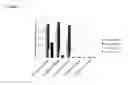 Fig. 03 - Methods of treatment using hemopexin compositions
