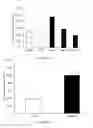Fig. 02 - PAR-1 based therapeutic conjugates and uses thereof