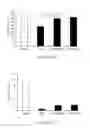 Fig. 07 - PAR-1 based therapeutic conjugates and uses thereof