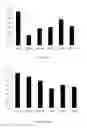 Fig. 16 - PAR-1 based therapeutic conjugates and uses thereof