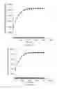 Fig. 19 - PAR-1 based therapeutic conjugates and uses thereof