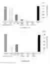 Fig. 24 - PAR-1 based therapeutic conjugates and uses thereof