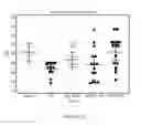 Fig. 25 - PAR-1 based therapeutic conjugates and uses thereof