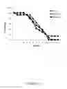 Fig. 27 - PAR-1 based therapeutic conjugates and uses thereof