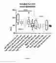 Fig. 08 - FGF-18 compound dosing regimen
