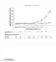 Fig. 11 - Methods of diagnosing and treating complications of pregnancy