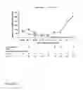 Fig. 12 - Methods of diagnosing and treating complications of pregnancy