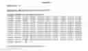 Fig. 02 - Use of modified vasoactive intestinal peptides in the treatment of hypertension