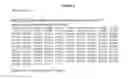 Fig. 03 - Use of modified vasoactive intestinal peptides in the treatment of hypertension