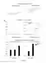 Fig. 02 - Compositions and methods of treating root avulsion injury
