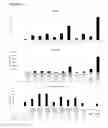 Fig. 05 - LIPOSOMAL COMPOSITIONS FOR MUCOSAL DELIVERY