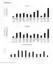 Fig. 07 - LIPOSOMAL COMPOSITIONS FOR MUCOSAL DELIVERY
