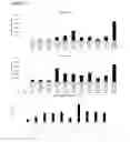 Fig. 08 - LIPOSOMAL COMPOSITIONS FOR MUCOSAL DELIVERY