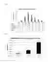 Fig. 05 - Immunogenic composition
