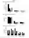 Fig. 10 - Composition for Treating HBV Infection