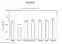 Fig. 03 - Stable aqueous formulations of adalimumab