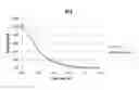 Fig. 01 - Haptens of aripiprazole