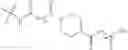 Fig. 111 - Haptens of aripiprazole