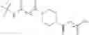 Fig. 113 - Haptens of aripiprazole
