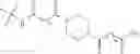 Fig. 22 - Haptens of aripiprazole
