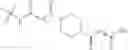 Fig. 25 - Haptens of aripiprazole