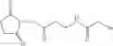 Fig. 43 - Haptens of aripiprazole