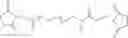 Fig. 44 - Haptens of aripiprazole