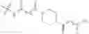 Fig. 83 - Haptens of aripiprazole