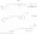 Fig. 85 - Haptens of aripiprazole