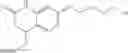 Fig. 97 - Haptens of aripiprazole