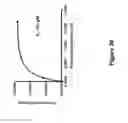 Fig. 31 - Compositions and methods for controlled localized delivery of bone forming therapeutic agents