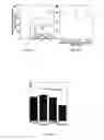 Fig. 08 - Highly stable biodegradable gene vector platforms for overcoming biological barriers