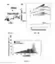 Fig. 14 - Highly stable biodegradable gene vector platforms for overcoming biological barriers