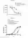 Fig. 20 - COMPOSITIONS AND METHODS FOR CONJUGATING ACTIVATABLE ANTIBODIES