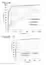 Fig. 10 - Sulfamide linker, conjugates thereof, and methods of preparation