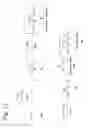 Fig. 13 - Sulfamide linker, conjugates thereof, and methods of preparation