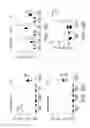 Fig. 32 - INFLAMMATION-ENABLING POLYPEPTIDES AND USES THEREOF