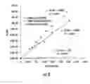 Fig. 09 - PH SENSITIVE FLUORESCENT COMPOUNDS AND METHODS FOR TUMOR DETECTION