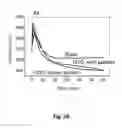 Fig. 29 - Methods and systems for noninvasive fluorescence-based functional imaging of kidneys
