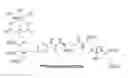 Fig. 01 - Chelated PSMA inhibitors