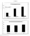 Fig. 03 - Chelated PSMA inhibitors