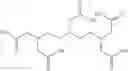 Fig. 17 - Chelated PSMA inhibitors