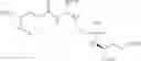 Fig. 23 - Chelated PSMA inhibitors